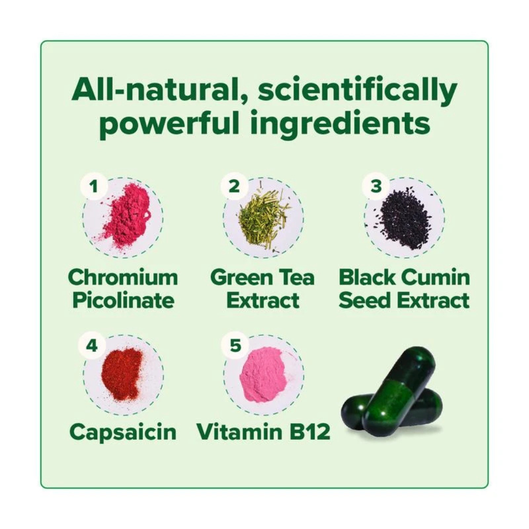 Metabolism Boosting Capsules